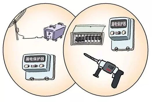 防雷、防電氣措施