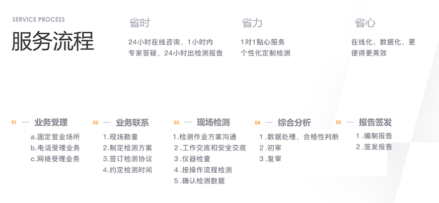 1518060780514895.jpg 圖片2.jpg